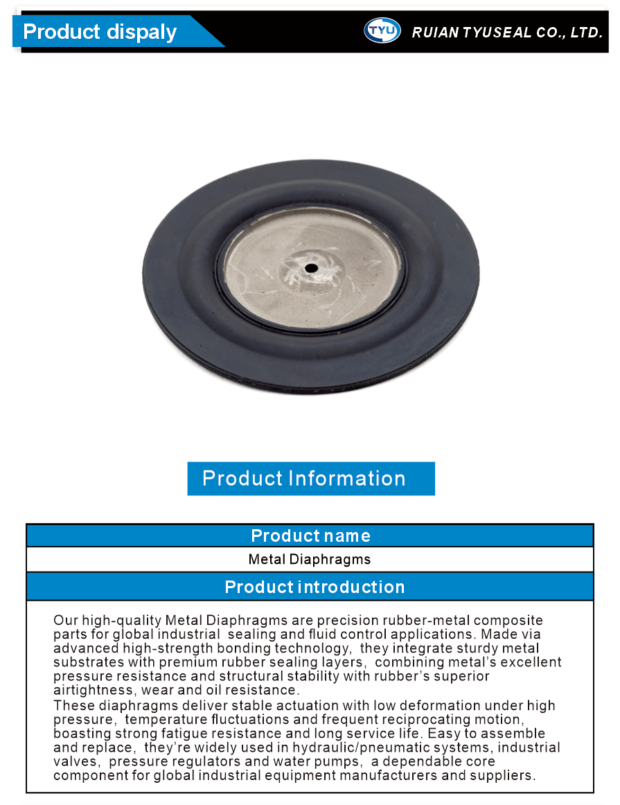 Metal rubber parts for engineering machinery