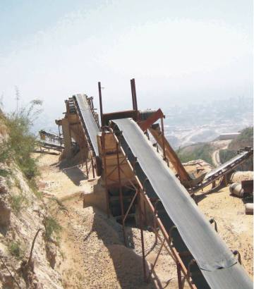 Belt Conveyor Series