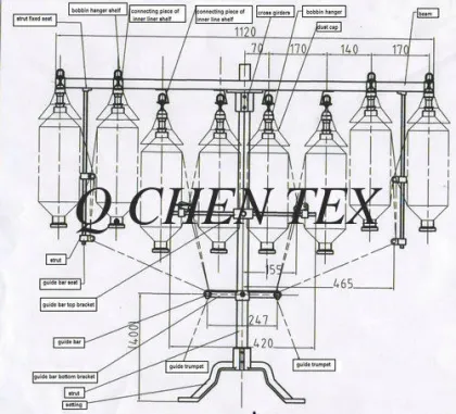 Ring Spinning Frame With Siro Spinning Technology , Textile Machinery