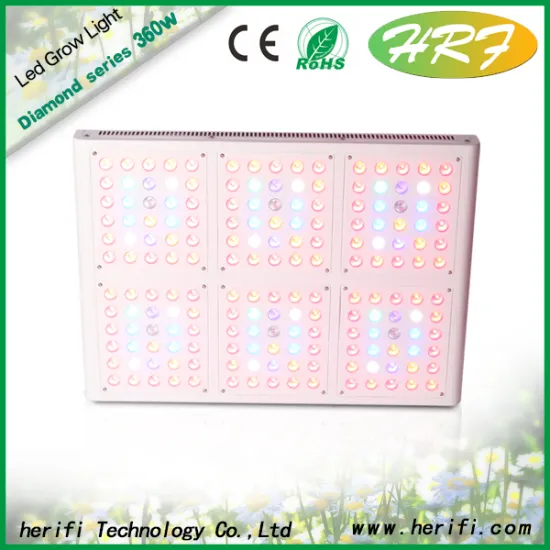 Greenhouse hydroponic led grow lights