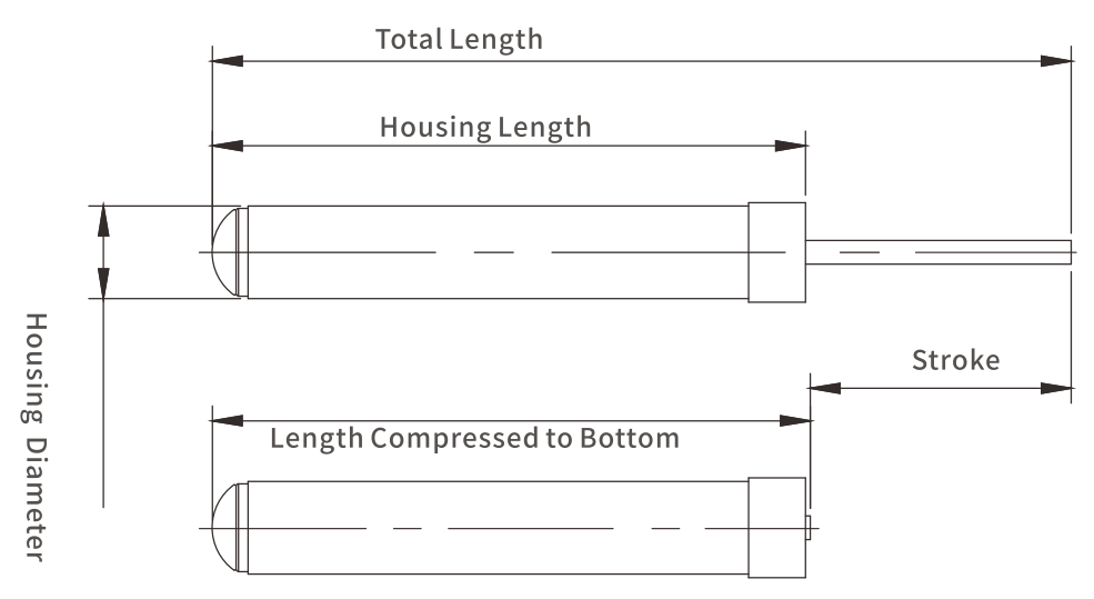 Good quality kitchen damper of hinges