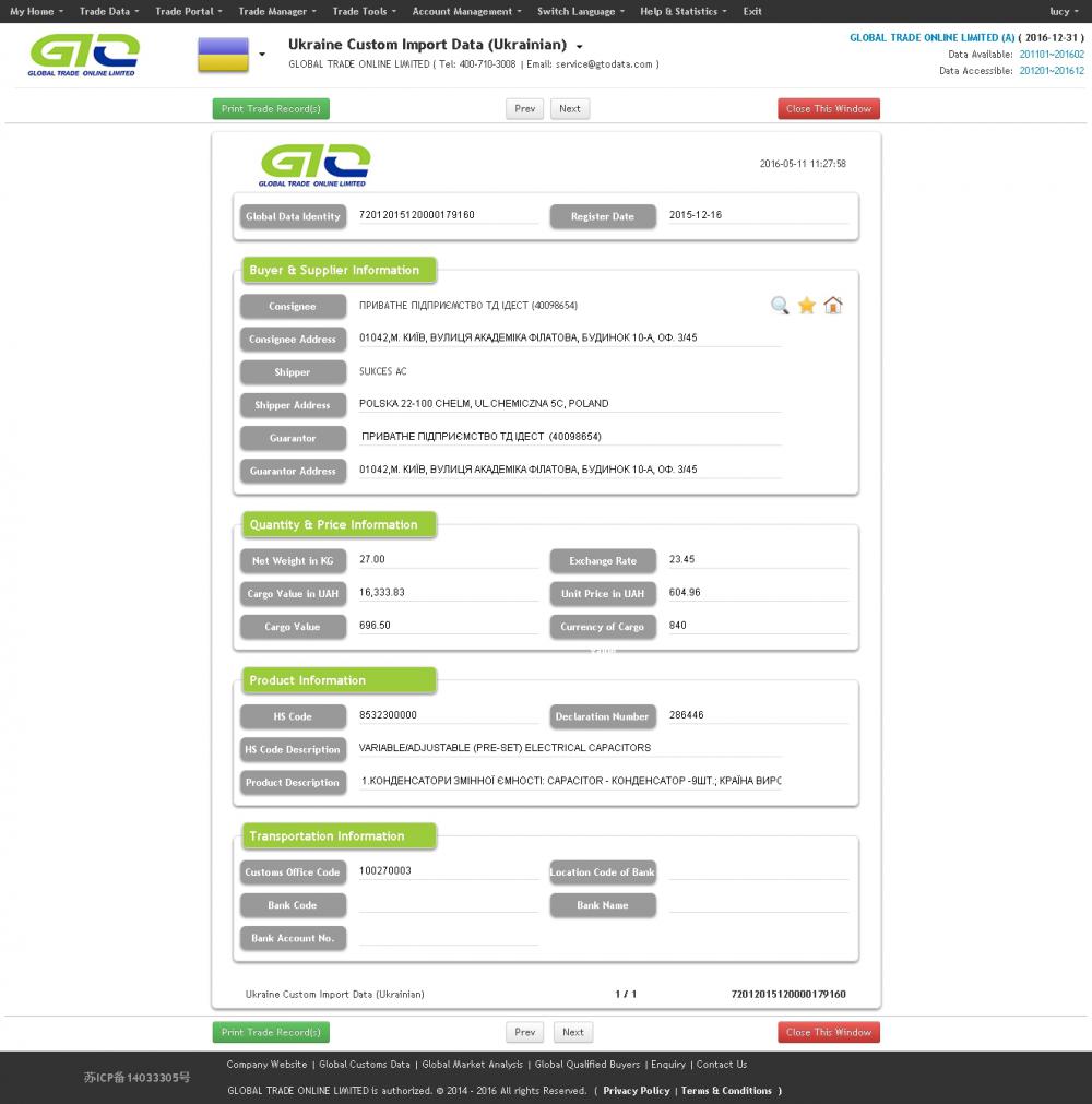 Capacitor - Rusia Import Data Kastam