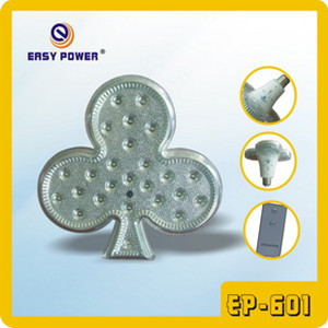 LED Emergency lamp
