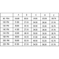 6.0 Single Slot Female H5.45 Board-to-Board-Stecker