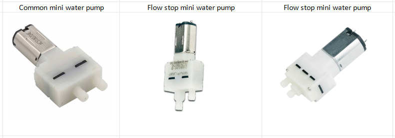 common water pump