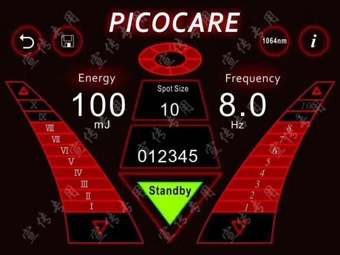 Picosecond Laser 6