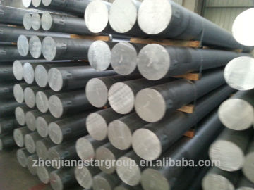 aluminum billet /aluminum billet price/billet aluminum prices