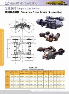 32t Germandy Type Bogie Suspension