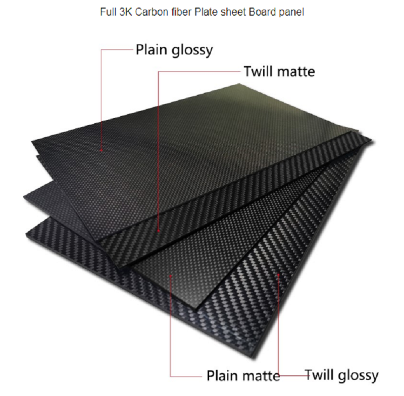 CFRP hybridplåt kolfiber panelplåt