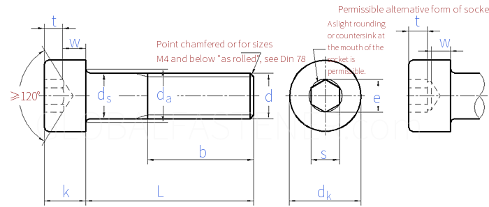DIN912 High-Strength Class12.9 Hexagon socket Screws