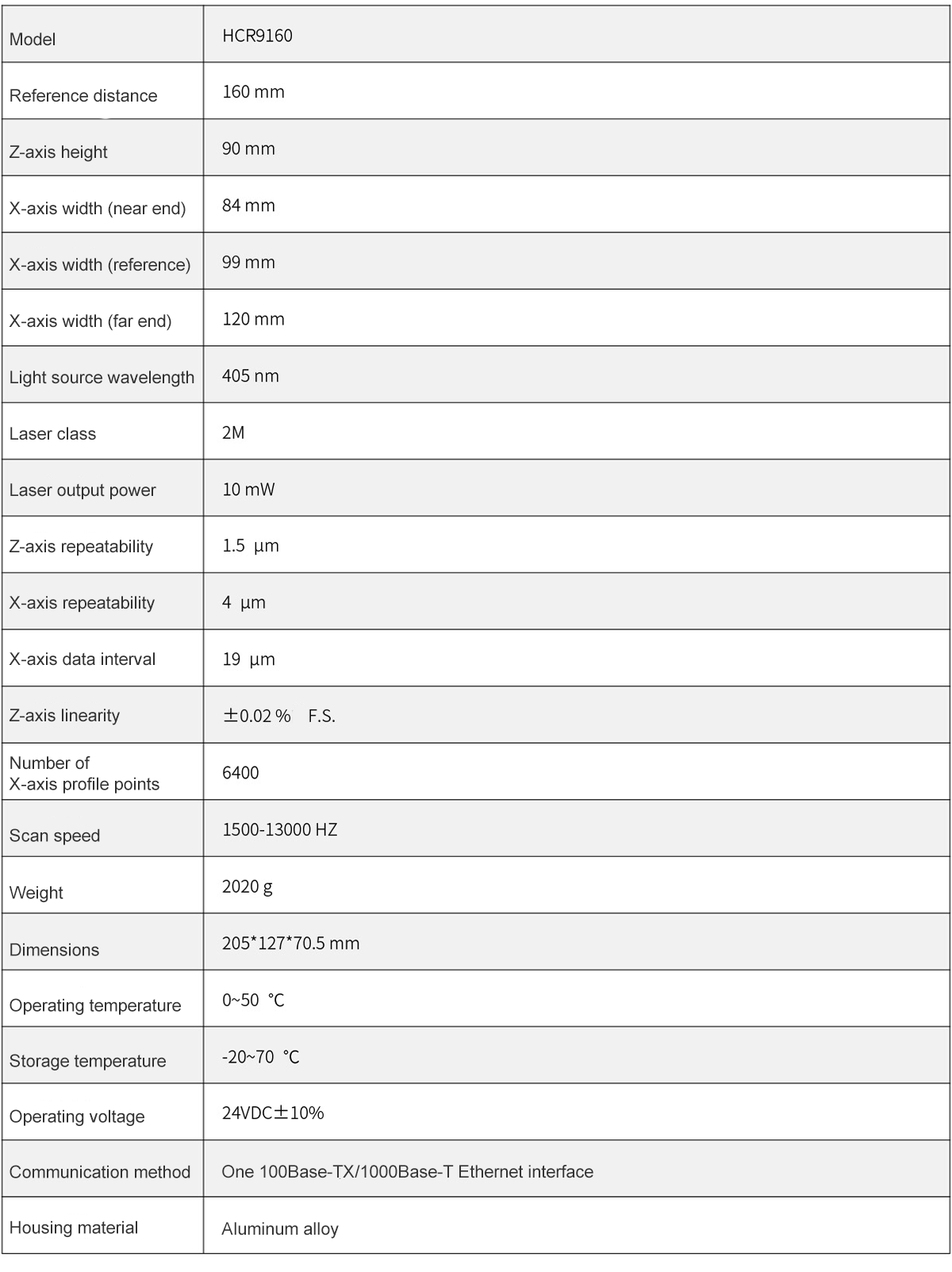 3D Laser Profilometer HCR9160 1