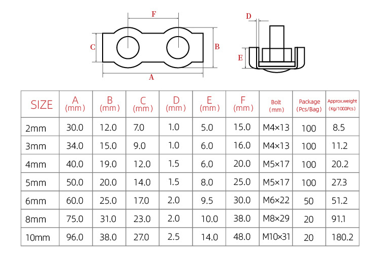 duplex wire rope clips