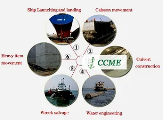 Marine floating airbag salvage and launching lifting airbags