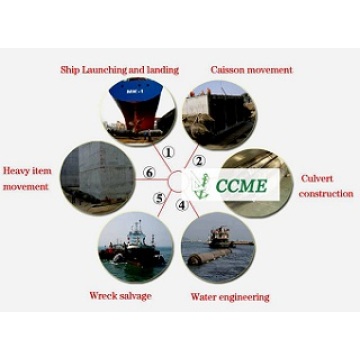 Marine floating airbag salvage and launching lifting airbag