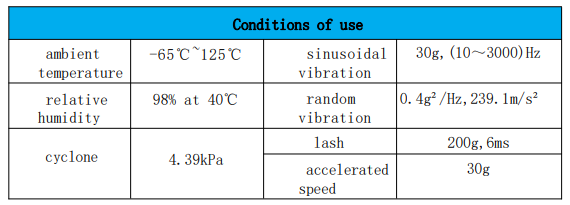 Releul metalic militar JQX-20M diagramă specificații tehnice