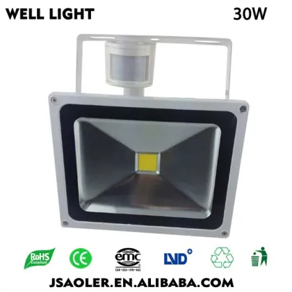 LED Outdoor Lighting motion sensor led floodlight garden lighting