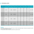 Komponen Lif Tinjauan Mesin Gearless