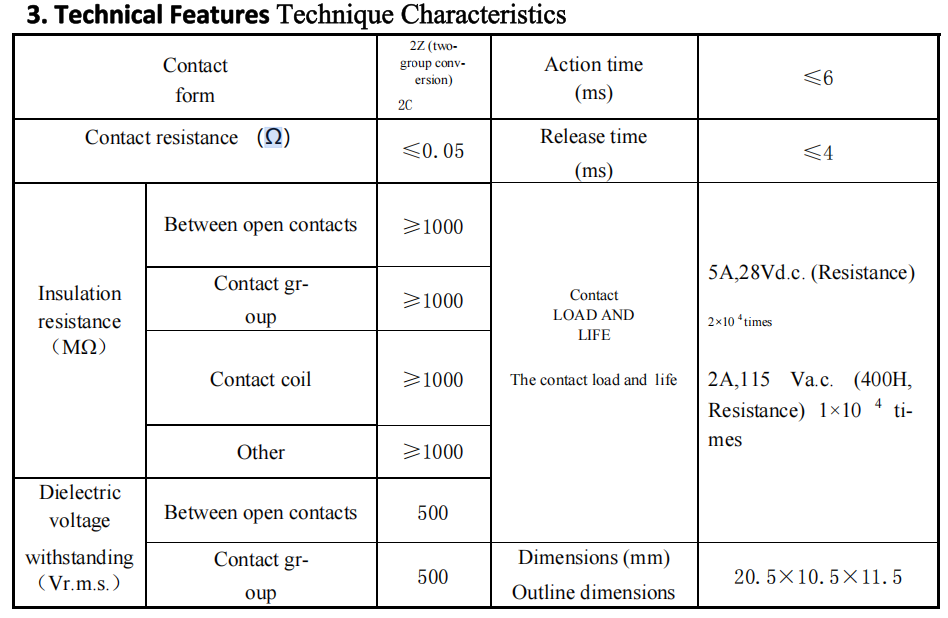 JZC-078M 480Ω 24VDC Spécifications
