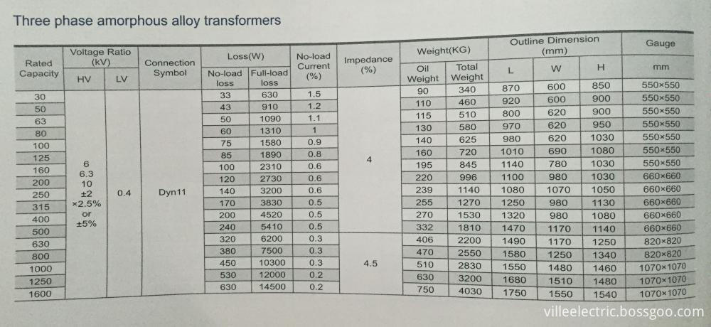 10kV Distribution Transformer 3