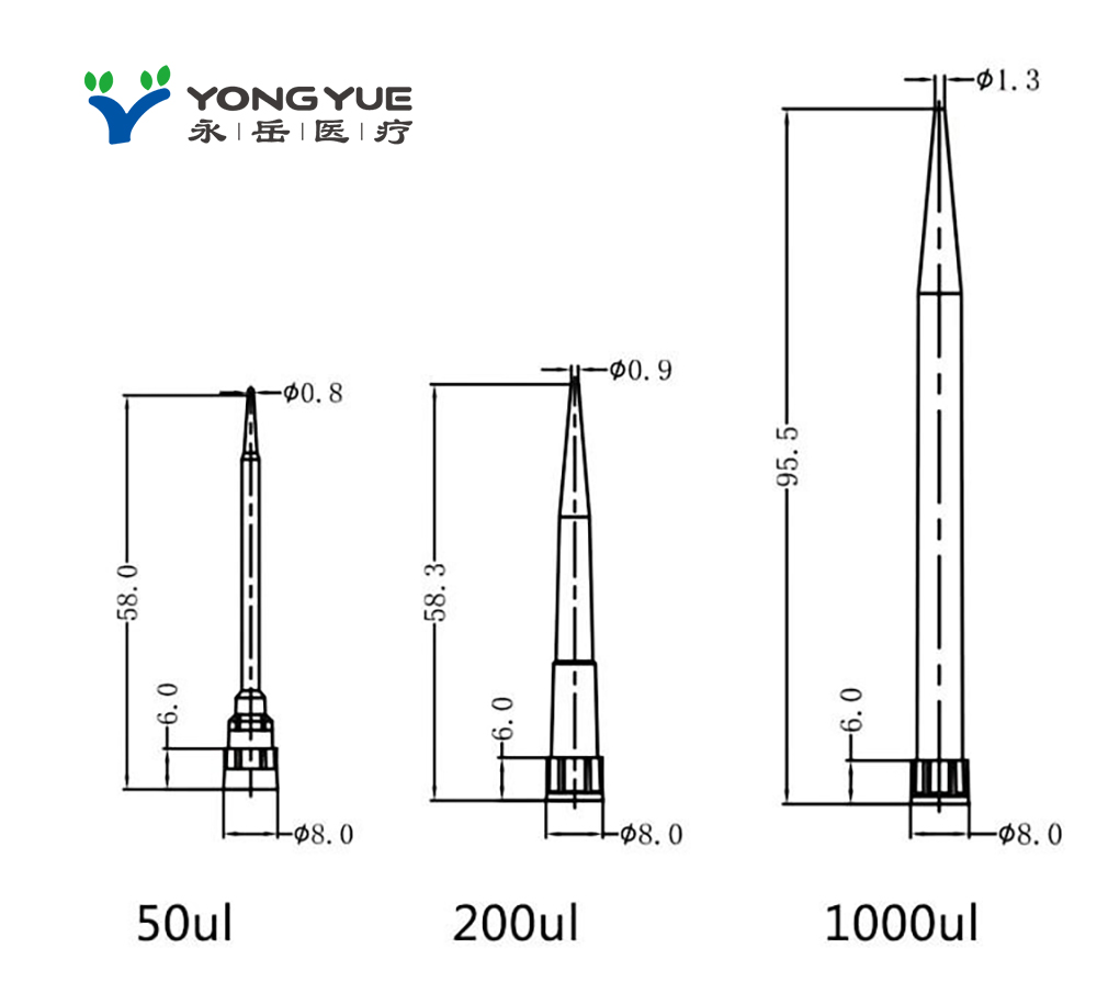 conductive pipette tips