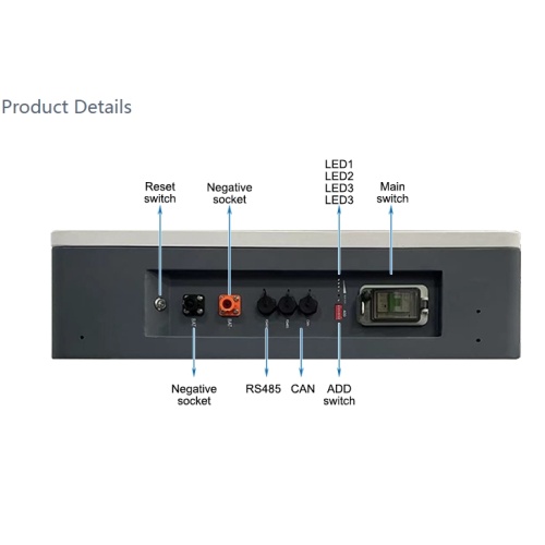 Household Energy Powerwall: 5kWh 48V Li-Ion Battery