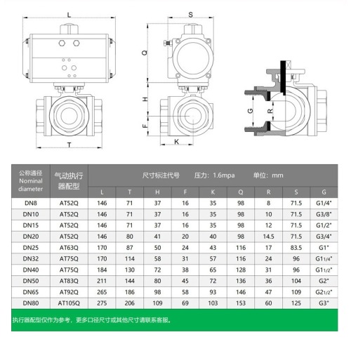 Pneumatic three-way ball valve