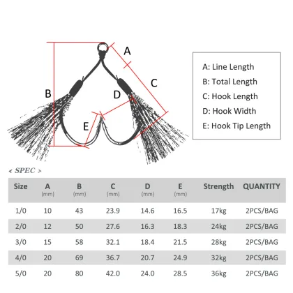 Wholesale Customized Sea Trout Luminous Glowing Flasher Jigging Rig