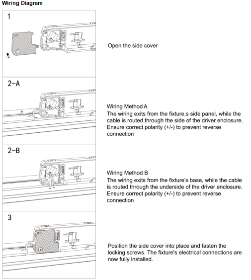 78W linear inrack Intrack Led Driver
