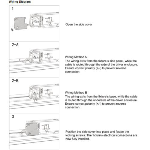 Лінейны святлодыёдны драйвер магутнасцю 78 Вт