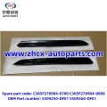 Аздабленне Fender для Changan Deepal SL03
