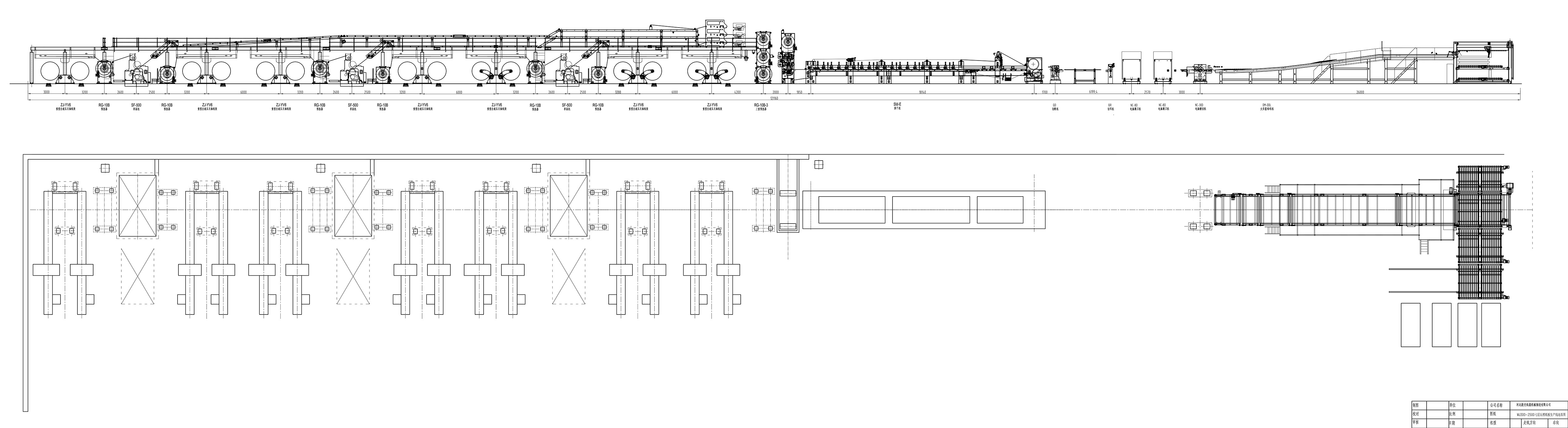 Process of 300 meter 7-layer corrugated cardb