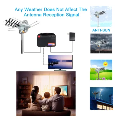 400 Mile Ship Satellite Digital Tv Antenna