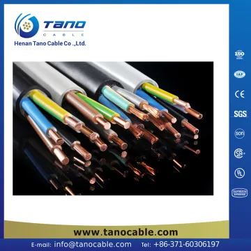 Factory directly supply Building Wire H05V-U / H07V-U to DIN Standard