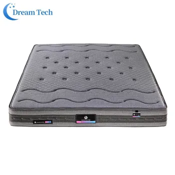 Wholesale Price Home Bedroom Furniture Spring Bed Mattress
