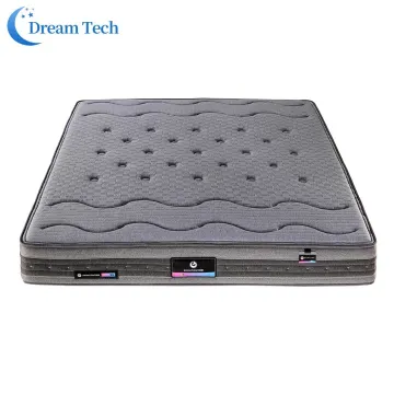 Wholesale Price Home Bedroom Furniture Spring Bed Mattress