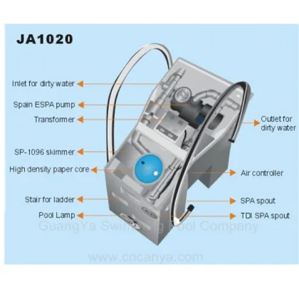 swimming pool cycle item swimming pool filter/swimming pool compact equipment
