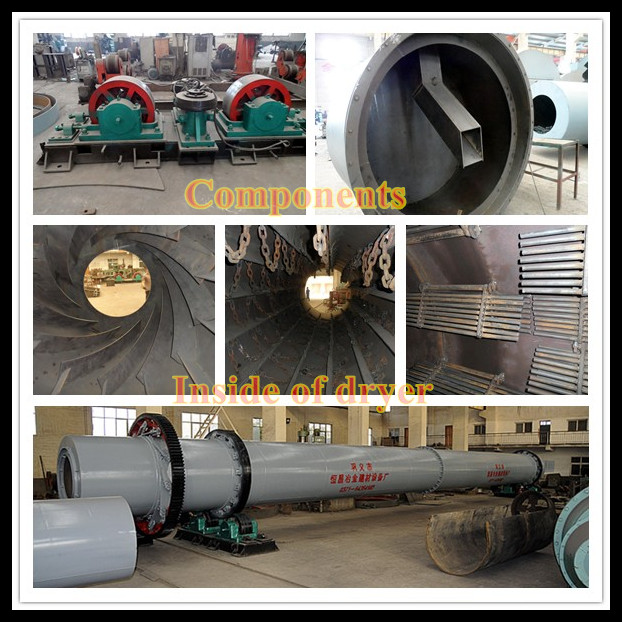 Factory Directly Sale High Quality Small Rotary Dryer