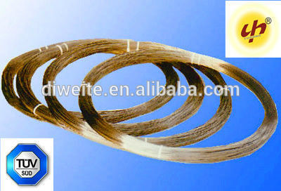 China Manufacturer Supply Purity molybdenum wire