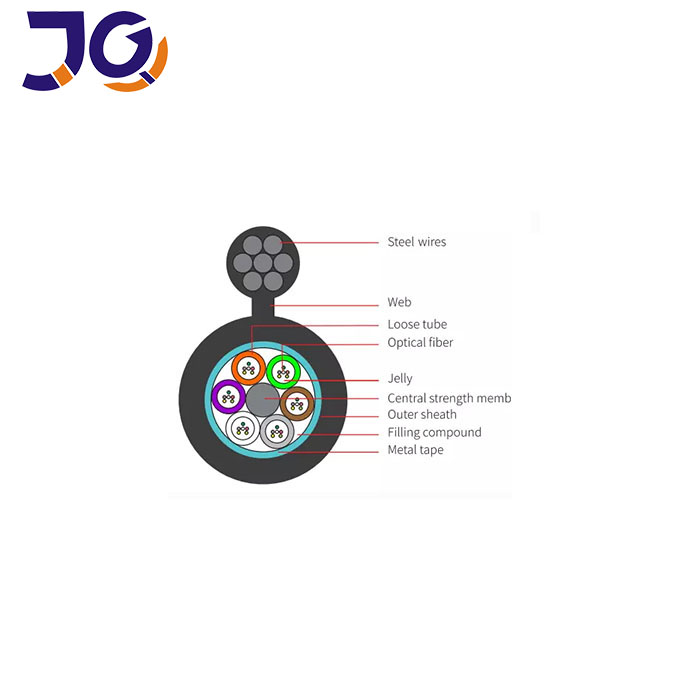 48 core fiber optic cable