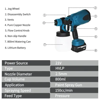Cordless Electric Water Blaster Washer Gun Customization Power Spray Gun