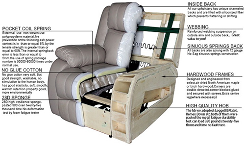 Sectional Sofa With Chaise