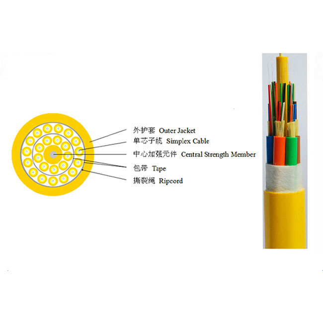 indoor optical fiber cable