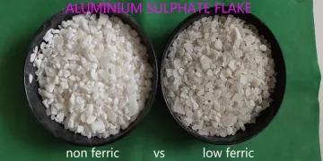 Best Price Aluminium Sulfate 15.8-17% for Watertreatment