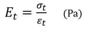 Tensile modulus of elasticity (Et )