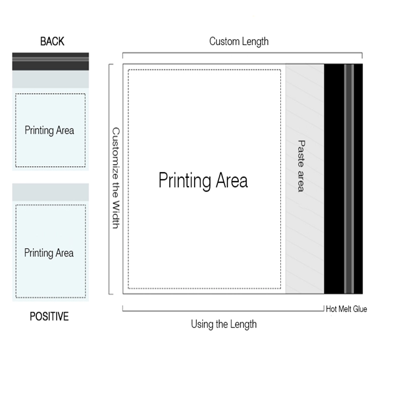 Air Express courier poly mailer plastic custom mailing bags