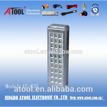 Rechargeable Lithium Battery Backup LED Emergency Light