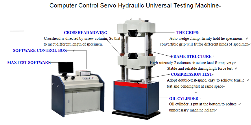  PC Control Universal Testing Machine