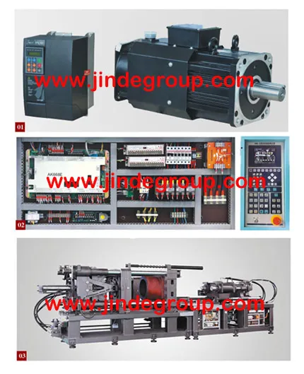 FULL AUTOMATIC INJECTION MOLDING MACHINE FOR PLASTIC PRODUCTS
