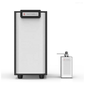 RoHS2.0 Compliant Phthalate and Silane Detector with TP30 PY Thermal Cracking Sampler