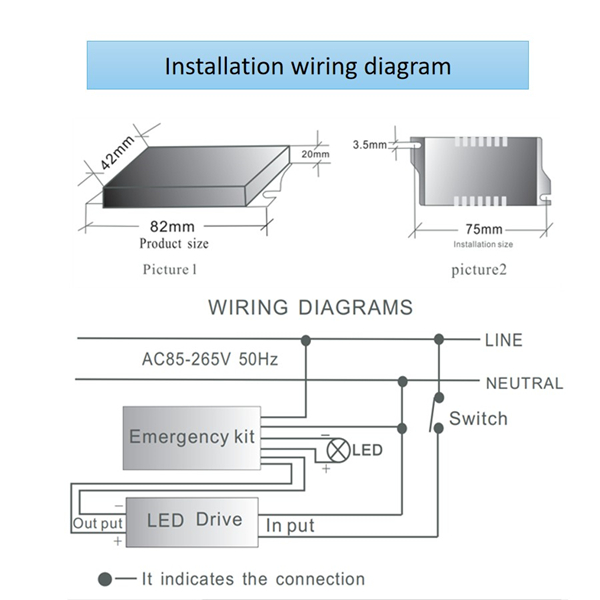 installation of emergency power supply